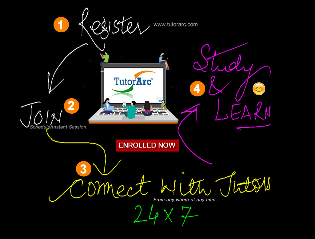 tutoring-process